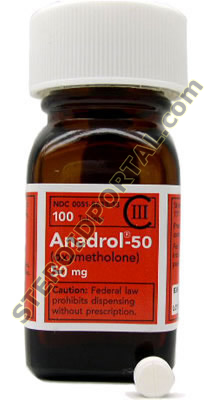 Anadrol tabs side effects