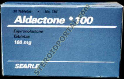 Aldactone Drug Profile