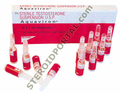 Testosterone Suspension Drug Profile