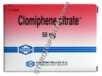 How Much Does Clomiphene Citrate Cost