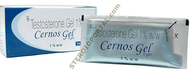 Androgel / Cernos Gel, Testosterone Gel 1%, Androgel