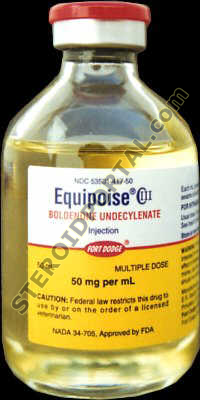 Equipoise Drug Profile