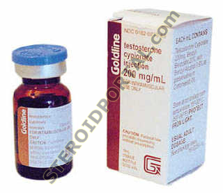 Testosterone Cypionate Drug Profile