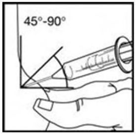 Insert the needle into the pinched skin straight in or at a slight angle - Illustration