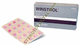 Winstrol Depot Drug Profile